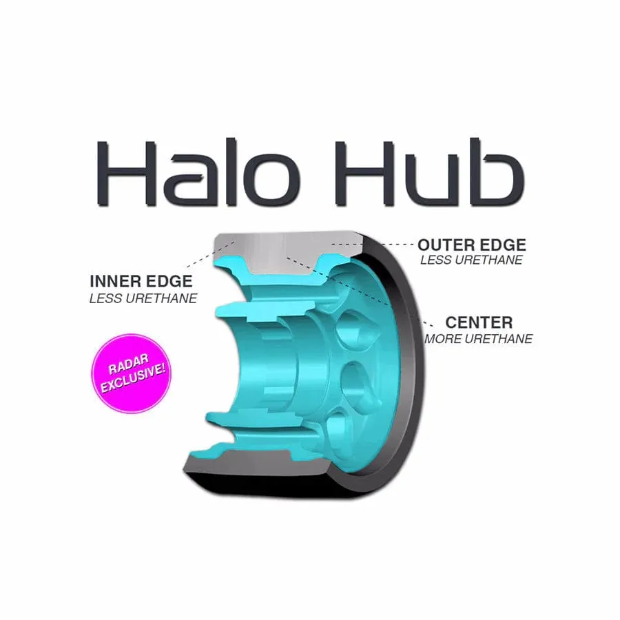 RADAR HALO WHEELS - 4 PACK
